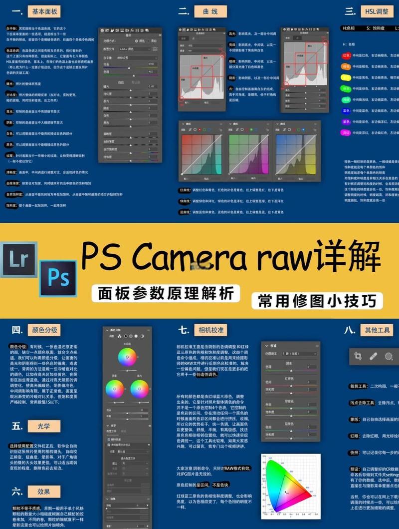 学习这些PHOTOSHOP冷知识，能解锁哪些隐藏技巧提升修图效率？