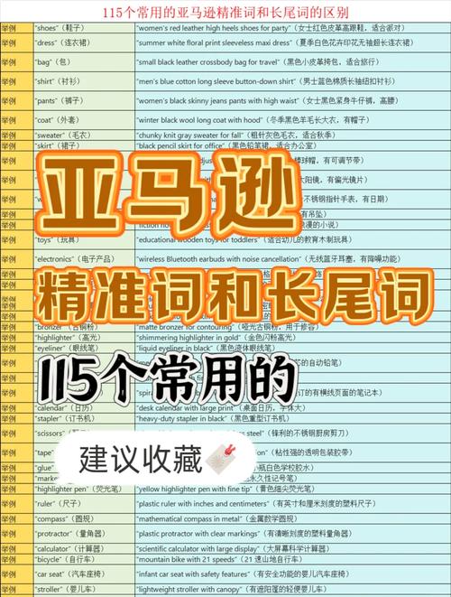 不同关键词优化时间差异，如何快速提升长尾词排名？