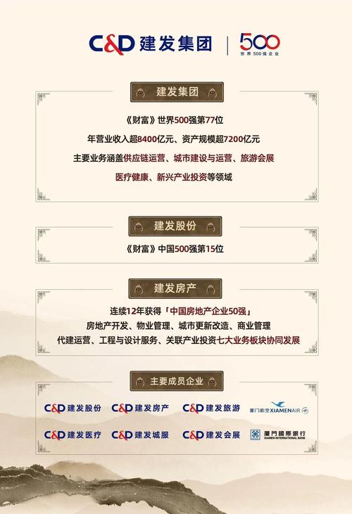 企业高端建站能带来哪些显著提升和具体利益？