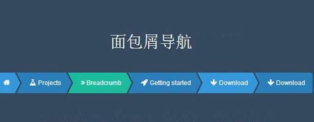 如何通过优化面包屑导航提升网站用户体验？