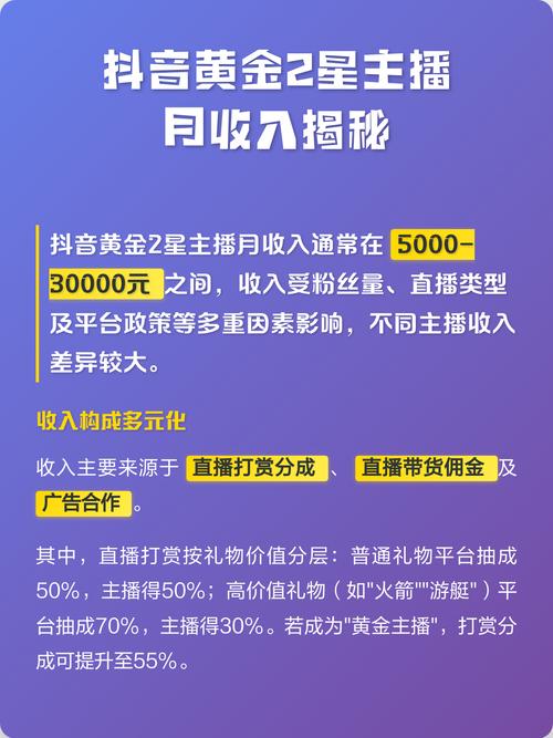 抖音主播每天开播真的能稳定赚钱吗？揭秘收入真相！