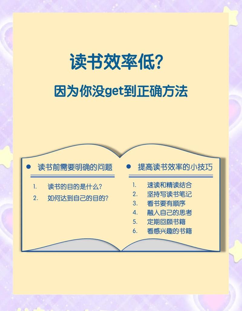 掌握关键词，提升阅读收益？