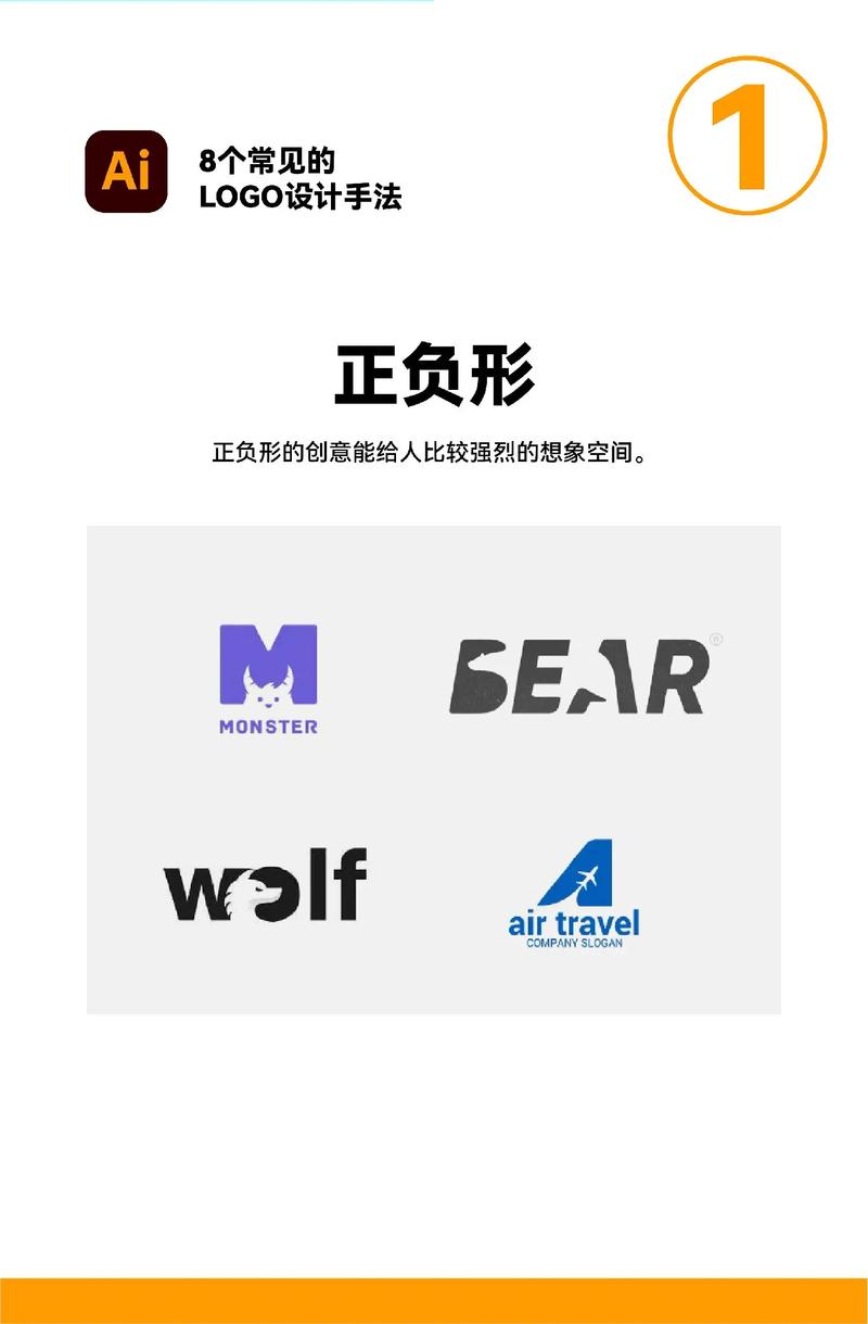 如何通过专业标志设计提升品牌形象？