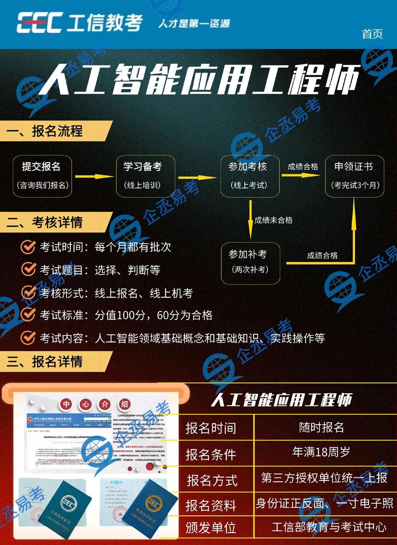 加入数字机构/工作室，我能获得哪些具体技能提升？