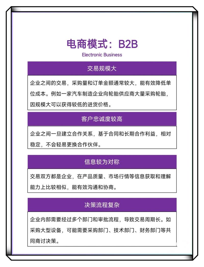 c2c商城建设与b2c、b2b2c商城开发有何区别，如何选择更适合自己的模式？