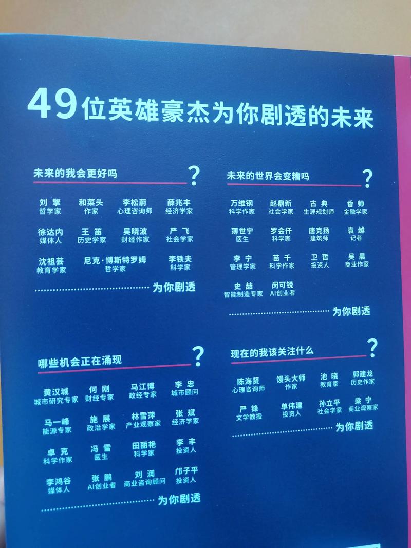 阅读2014网页设计5大预测，能掌握哪些未来设计趋势？