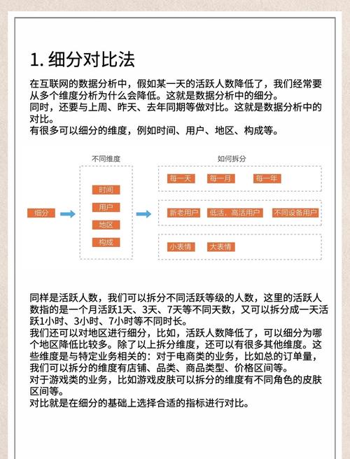 如何通过SEM数据分析提升研究效率与准确性？