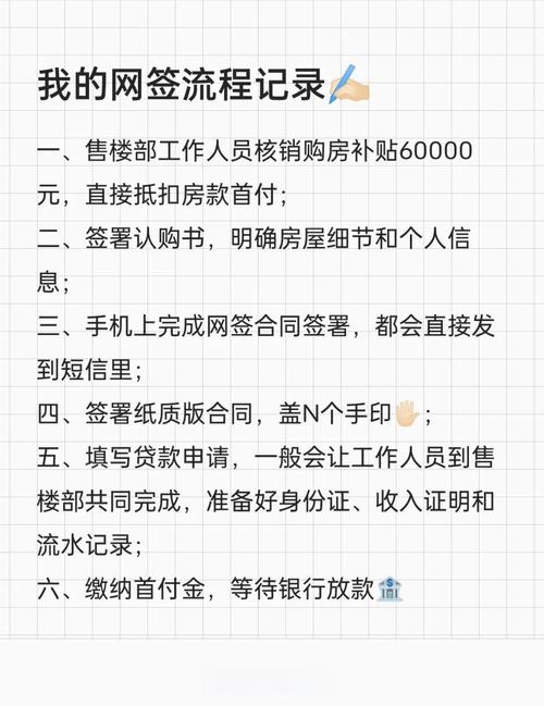 成都网站备案后我能节省多少备案费用？