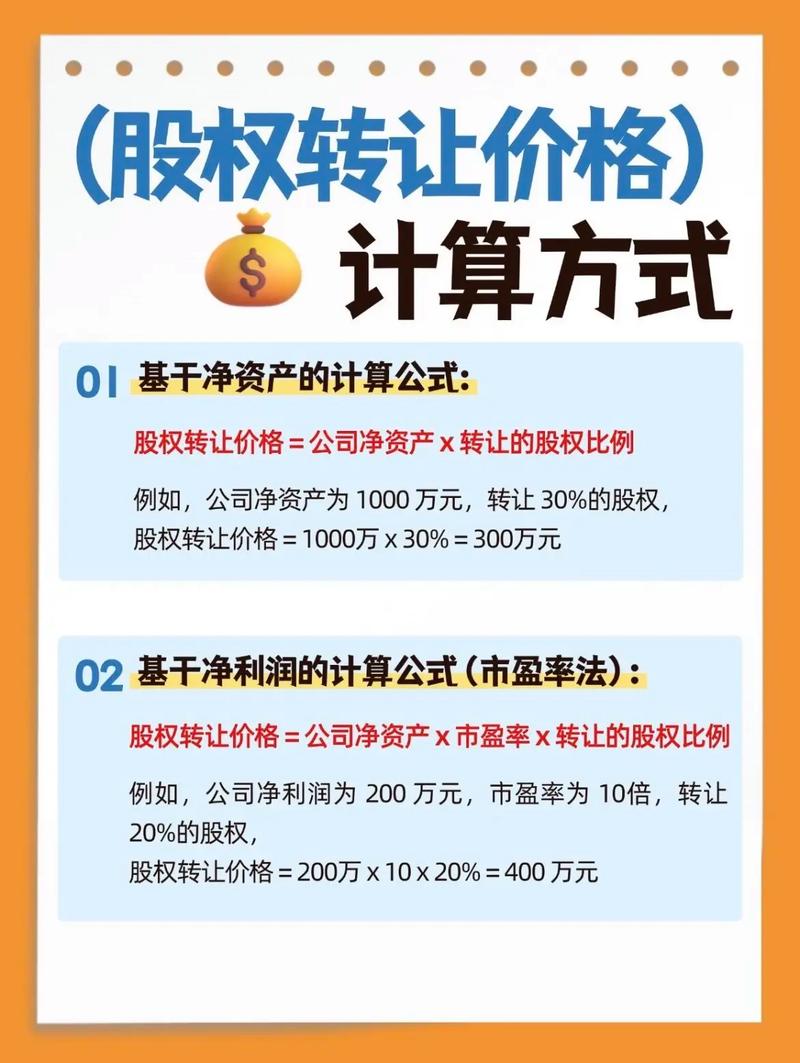 如何快速转让公司网站，轻松实现财富变现？
