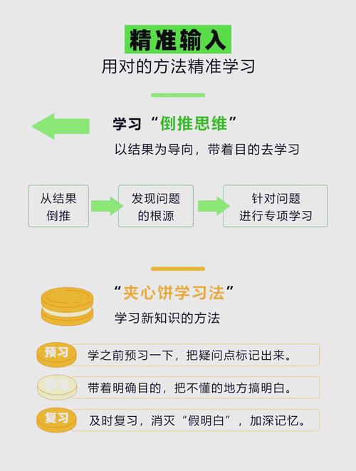 学习三抓技巧，如何提升网站用户体验？