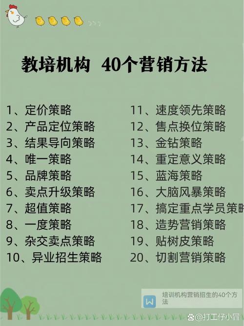 如何通过网络营销让教育机构招生效果翻倍？
