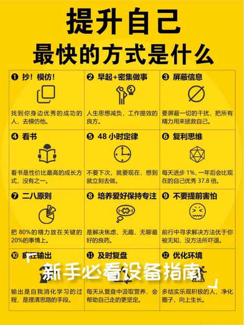 苦恼推广无效？试试这些高招，快速提升效果！
