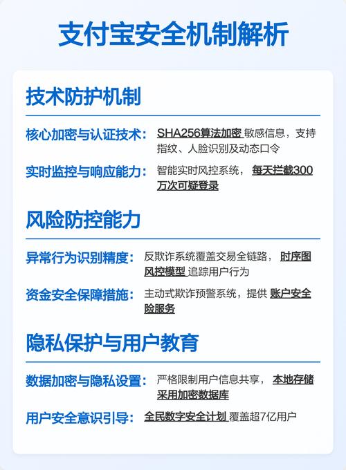 微信和支付宝，谁能引领未来商业变革，掌握财富密码？