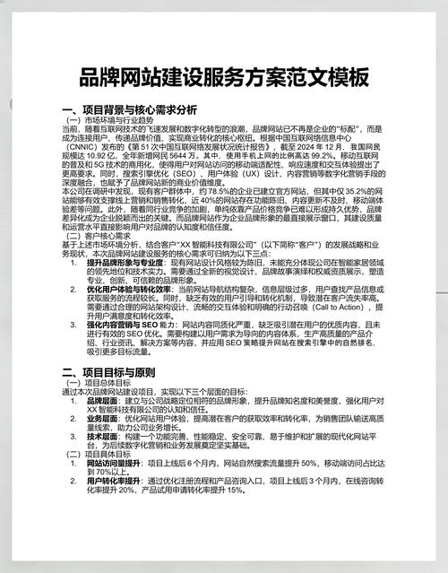 阅读本文，如何避免网站模板毁掉你的品牌形象？