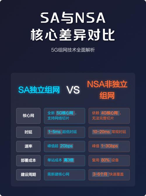 国内企业网站和国外企业网站差异，如何提升我的网站竞争力？