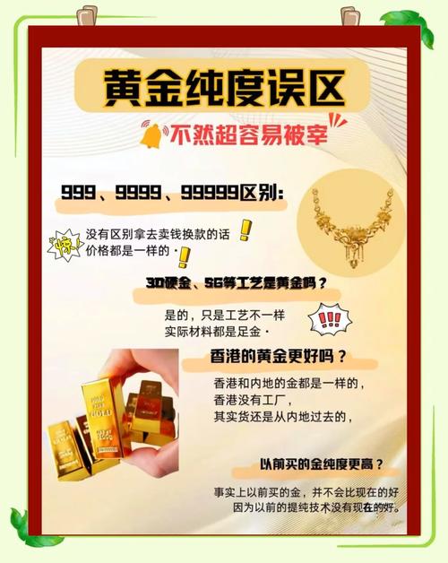 如何找到房地产网站推广的黄金长尾词？
