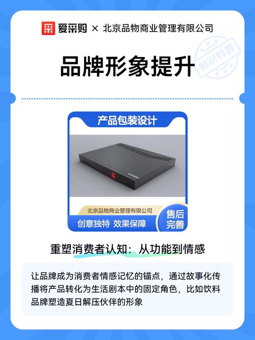 如何通过优化网站logo提升品牌形象和用户好感度？