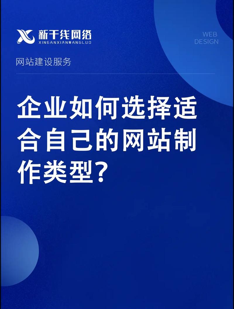 如何根据企业需求选择合适的网站建设类型？