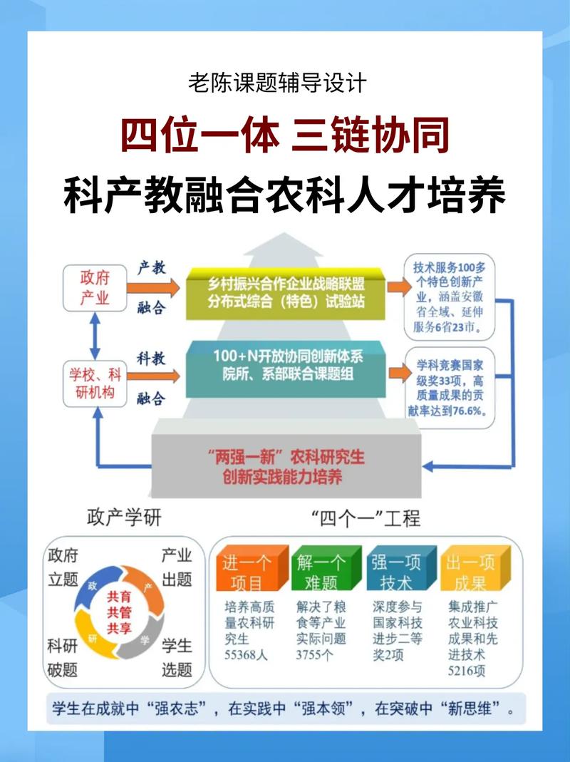 如何通过四位一体策略，精准定位公司网站，提升效益？