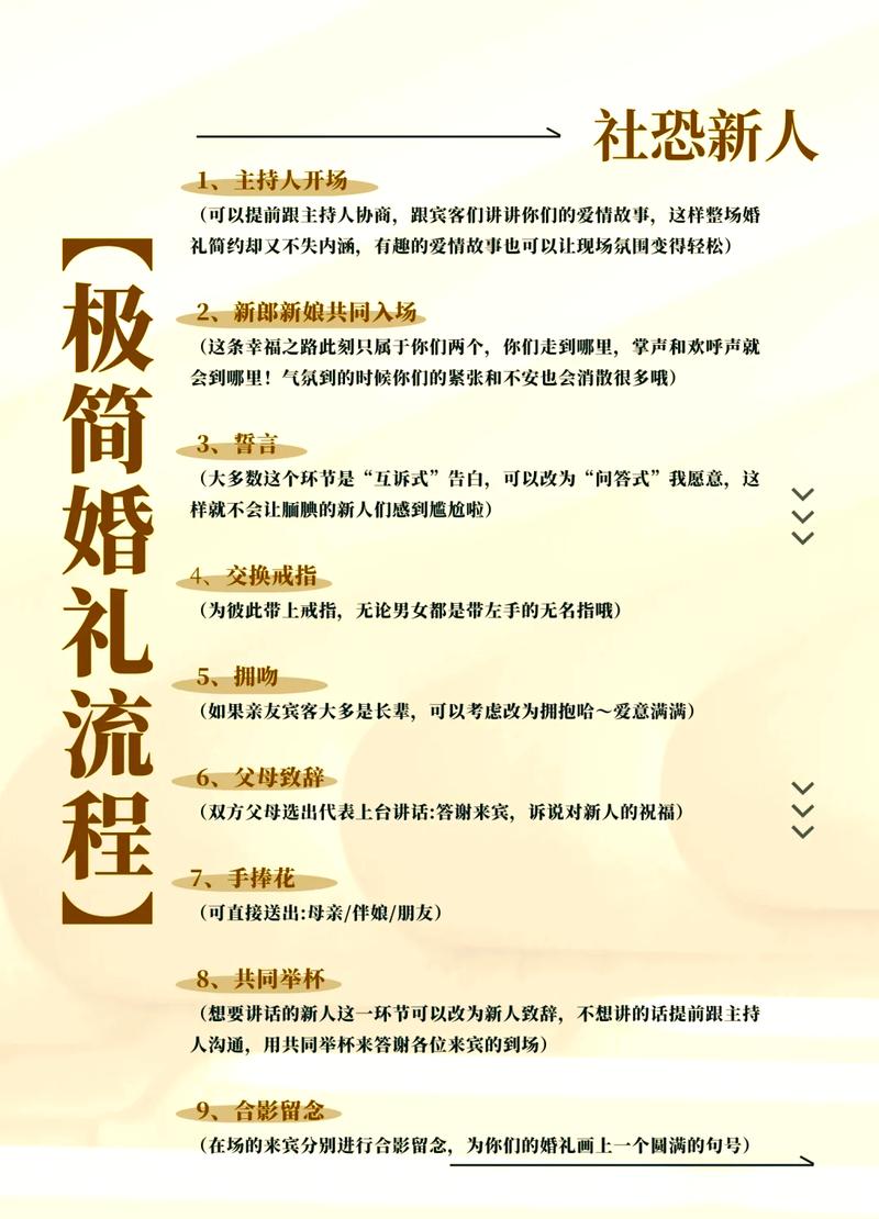 如何打造华丽婚礼网站，提升婚礼体验？