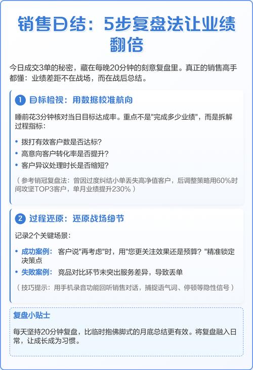 如何通过优化技巧让小公司业绩翻倍？