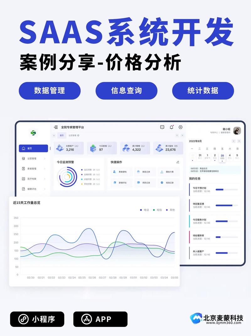 企业不开发APP，如何抓住移动端客户流量红利？