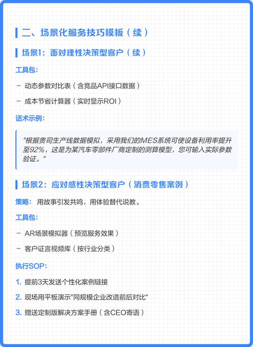 学习用户行为指标，能精准提升我的网站转化率吗？