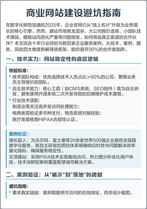 如何避免免费建站陷阱，确保网站安全可靠？