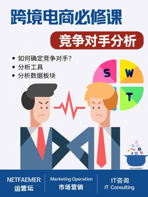 如何快速学会分析竞争对手，提升SEO优化效果？