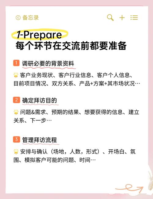 如何搭建访客友好的企业官网，提升用户体验？