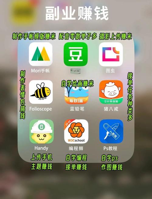 哪些行业的小程序能直接带来高收益？掌握这些，你也能轻松赚钱！