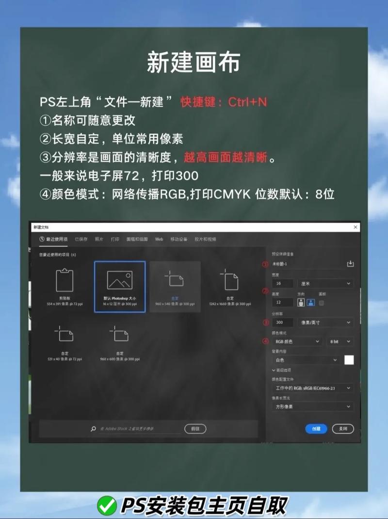 学习PS处理网站速度，我能获得哪些实用技巧？