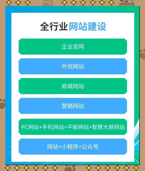 手机建站容易掉进哪些坑？如何避免掉进这些坑？