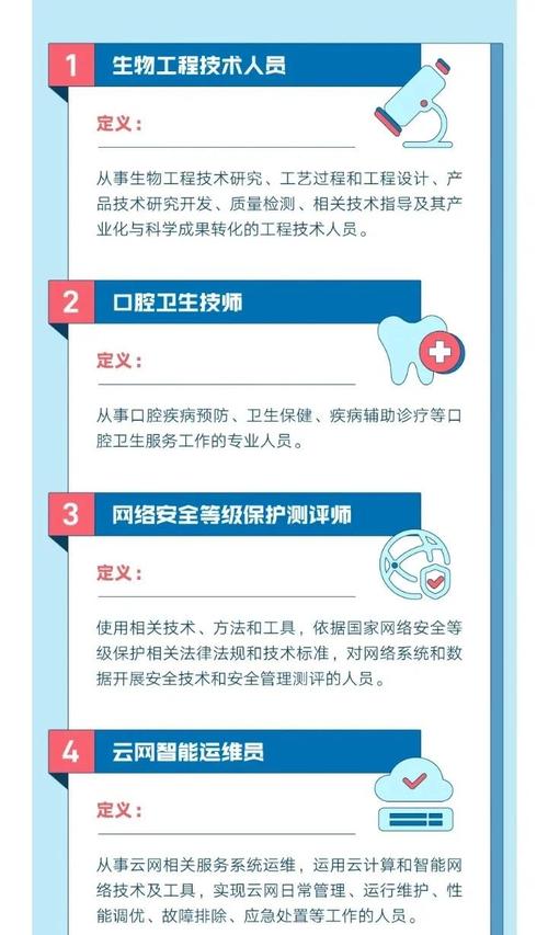 互联网催生哪些古怪新兴职业？掌握这些，你也能成为行业高手！
