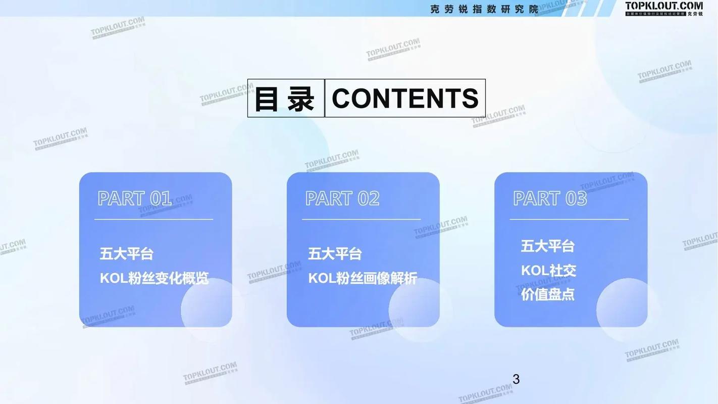 抖音小程序市场分析，如何抓住精准用户需求？