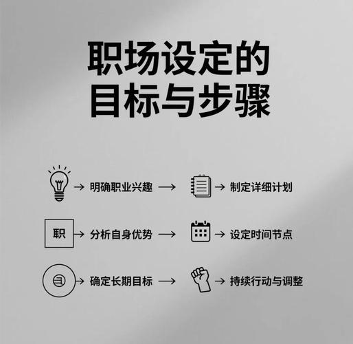 如何将个人爱好成功转型为高收入职业？
