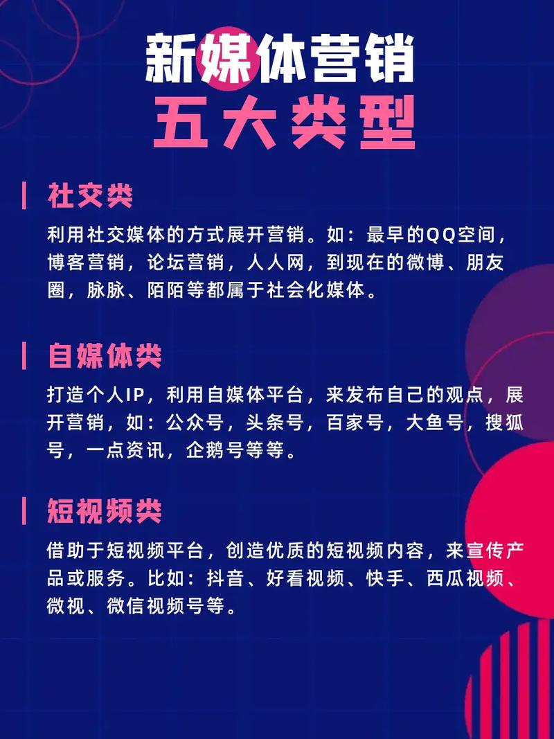 新媒体时代如何精准营销，提升新闻传播效果？