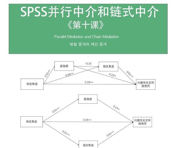 通过分析对手，我能找到哪些优质外链发布途径？