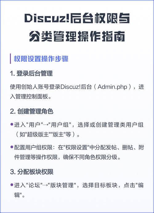 如何通过网站后台权限管理提升账号安全与效率？