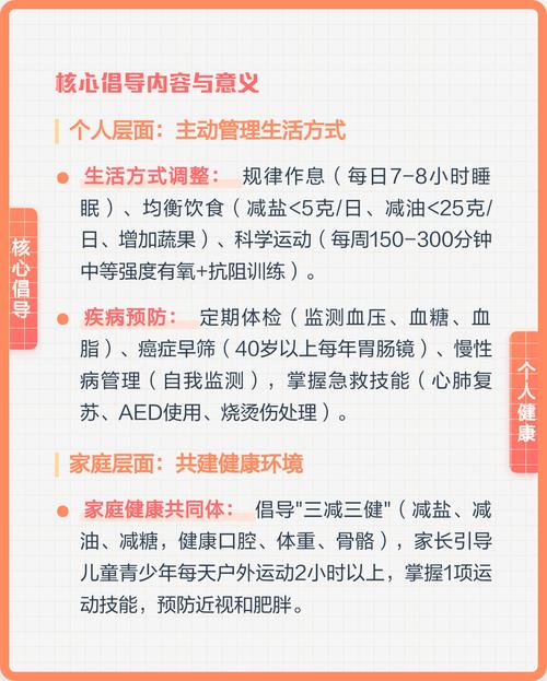 阅读这篇文章，能获得哪些提升品牌健康的具体策略？
