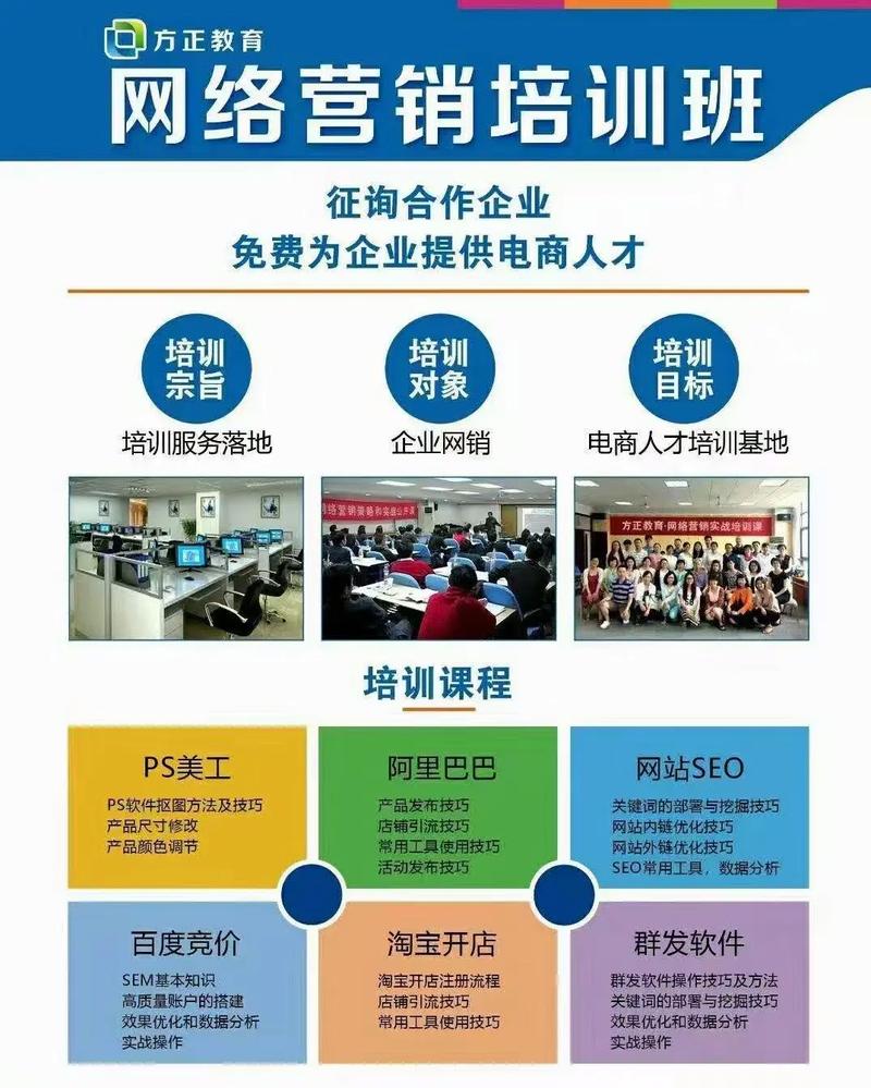 学习网络营销，我能找到哪些具体职位机会？