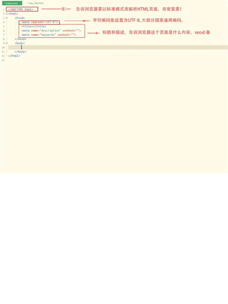 学习网站制作，如何避免哪些常见错误，提升制作效率？