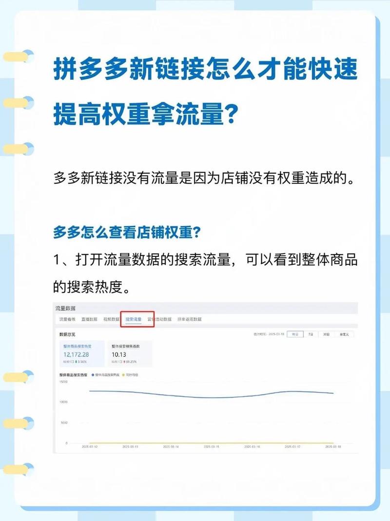 如何发布高质量外链，提升网站权重和流量？