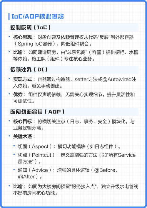 阅读Spring AOP设计分析，能掌握哪些实战技巧提升项目开发效率？