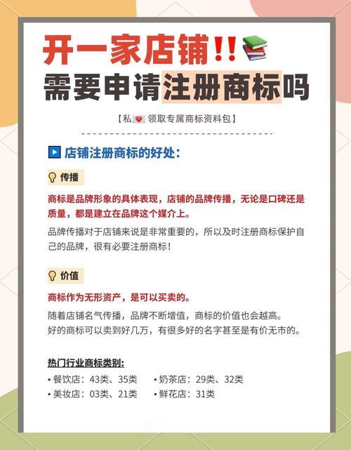 注册优质域名有什么具体好处？