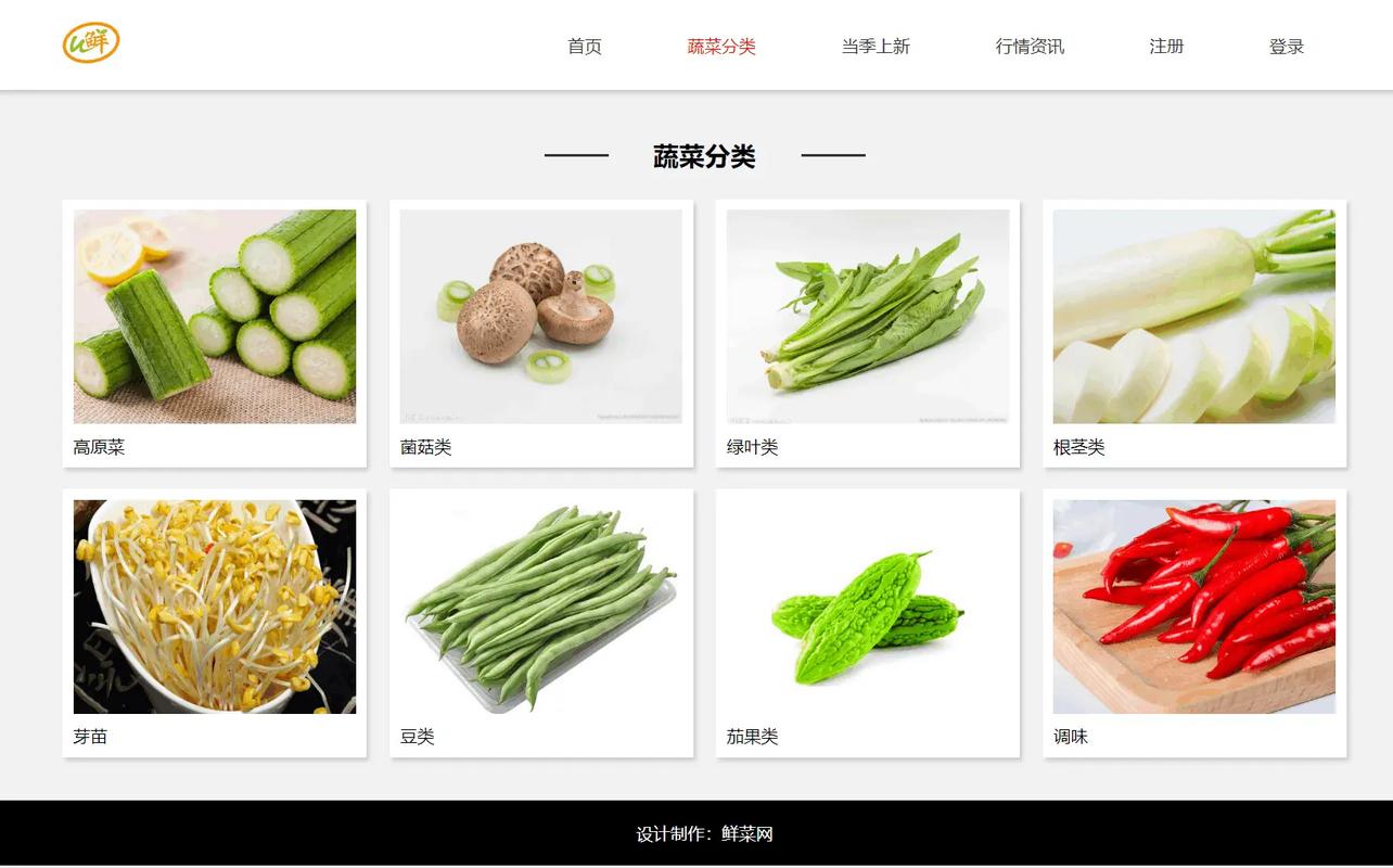 如何设计农业网站，轻松提升我的农产品销售？