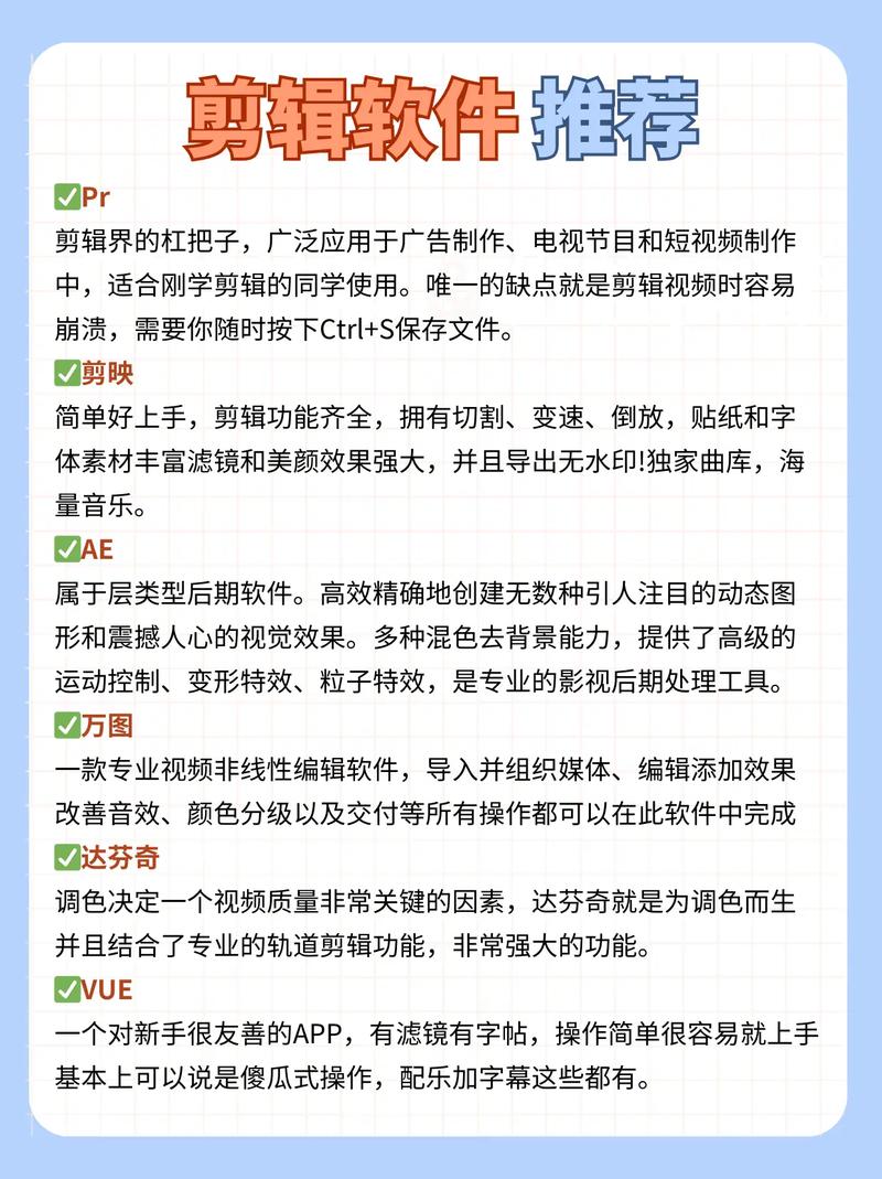 看视频排名提升，这篇文章能教我哪些实用技巧？