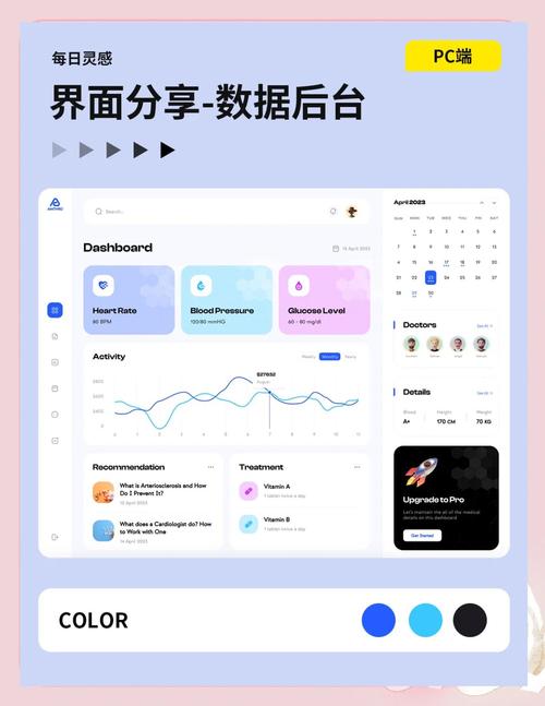 如何通过2013网站UI设计趋势，精准提升用户体验和转化率？