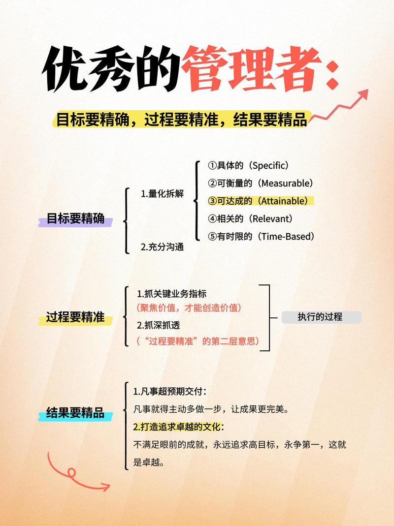 网站优化人员心态重要吗？掌握它，提升业绩不是梦！