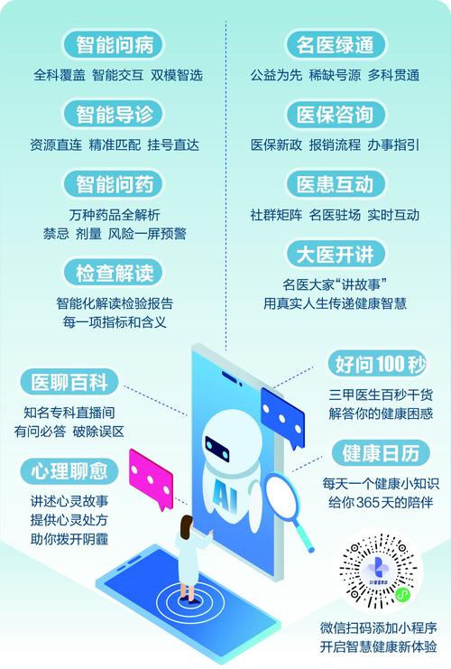 阅读SEO诊断报告，能快速找到网站优化痛点吗？